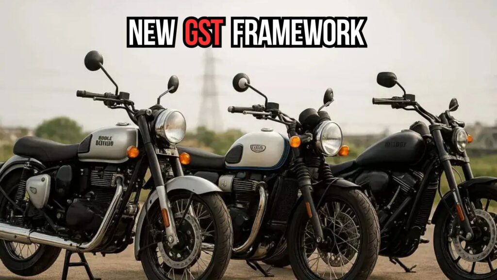 Royal Enfield and the New GST Framework
